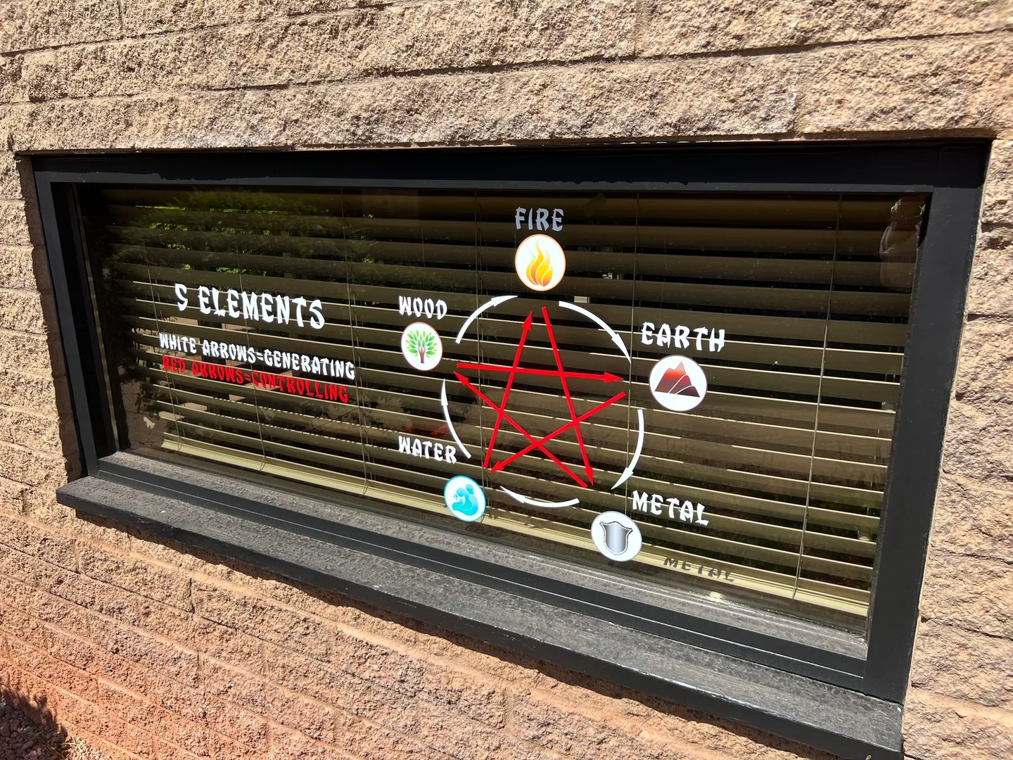 The next window displays the Ancient 5 Element Theory that is a powerful healing method even today.
